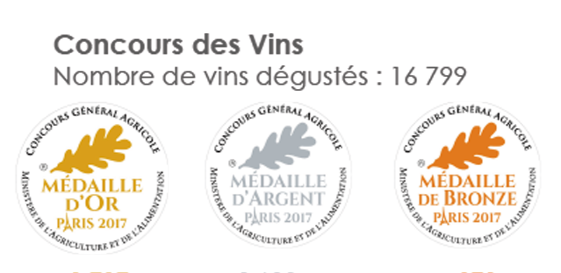 Concours Général Agricole Vins 2017